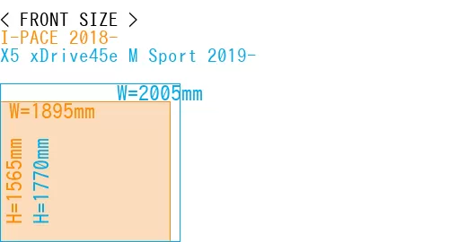 #I-PACE 2018- + X5 xDrive45e M Sport 2019-